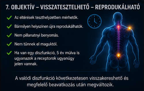 Kompenzációs minták